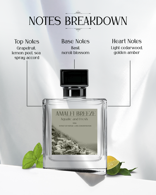 Amalfi Breeze - Extrait De Parfum (25% oil concentration)