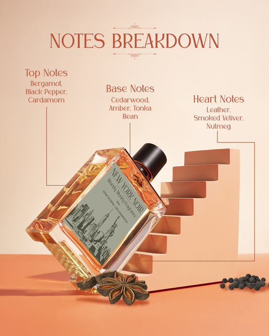 New York Noir - Extrait De Parfum (25% Concentration)